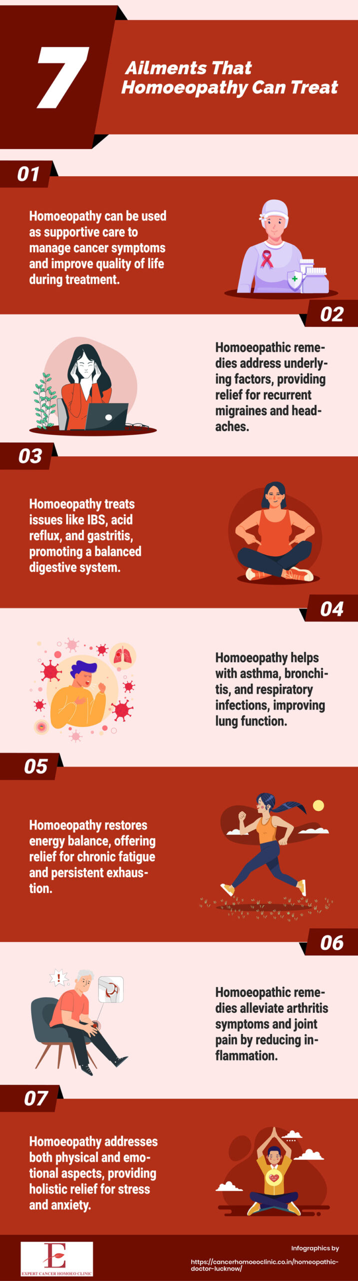 Top 7 Ailments That Homoeopathy Can Treat