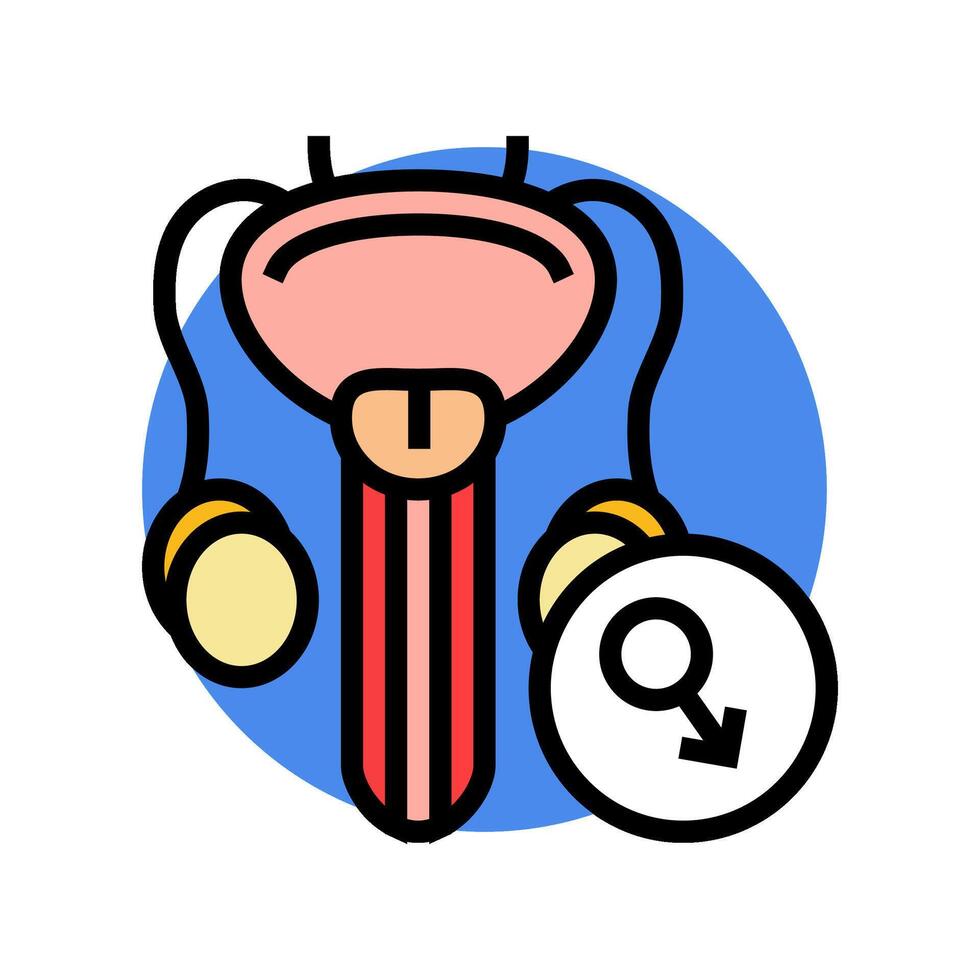 Erectile Dysfunction